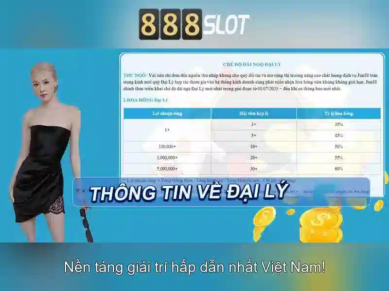 Việt Vị Trong Bóng Đá